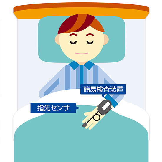 検査イメージ